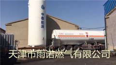 LNG液化天然氣案(an)例圖