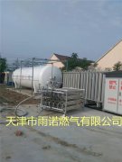 LNG液化天然氣案例圖